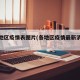 各大地区疫情表图片(各地区疫情最新消息表)