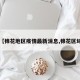 【棉花地区疫情最新消息,棉花区域】