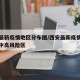 西安最新疫情地区分布图/西安最新疫情最新消息中高风险区