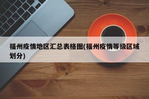 福州疫情地区汇总表格图(福州疫情等级区域划分)