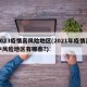 2023疫情高风险地区(2021年疫情高中风险地区有哪些?)