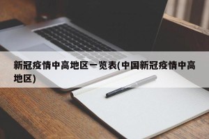 新冠疫情中高地区一览表(中国新冠疫情中高地区)