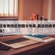 【最近疫情地区地图分布表,最近的疫情有哪些城市】