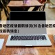 长治各地区疫情最新情况(长治各地区疫情最新情况最新消息)