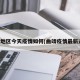 曲靖地区今天疫情如何(曲靖疫情最新通告)