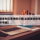 【全国各地区疫情统计图,全国各地疫情最新情况分布图】