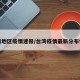 台湾地区疫情速报/台湾疫情最新分布情况