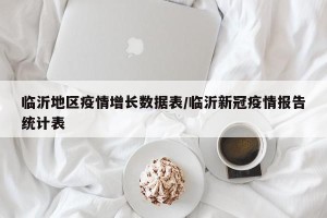 临沂地区疫情增长数据表/临沂新冠疫情报告统计表