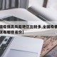 【全国疫情高风险地区比较多,全国疫情高风险地区有哪些省份】