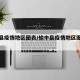 榆中县疫情地区图表/榆中县疫情地区图表最新