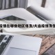 大连疫情在哪些地区爆发/大连疫情发生在哪个区域